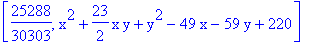 [25288/30303, x^2+23/2*x*y+y^2-49*x-59*y+220]